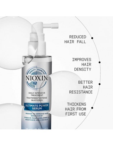 Nioxin Ultimate Power Serum - 70ml @ BarberKing.ca