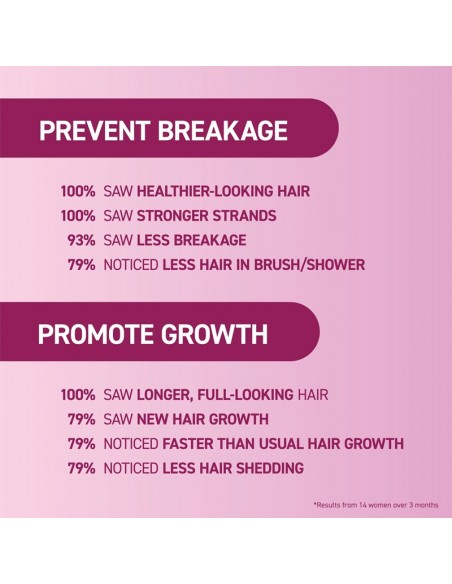 BosleyMD mendXtend - Strengthening Shampoo - 300ml @ BarberKing.ca