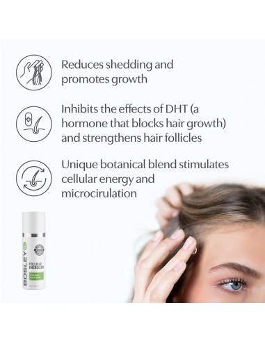 BosleyMD Healthy Hair & Scalp - Follicle Energizer - 30ml @ BarberKing.ca
