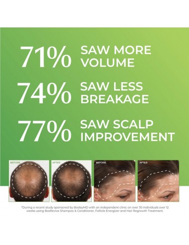 BosleyMD Healthy Hair & Scalp - Follicle Energizer - 30ml @ BarberKing.ca