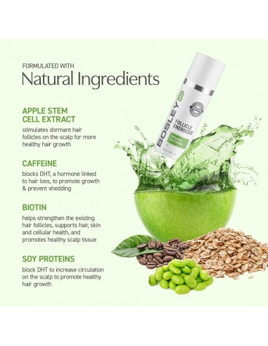 BosleyMD Healthy Hair & Scalp - Follicle Energizer - 30ml @ BarberKing.ca