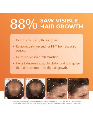 BosleyMD BosRevive - Color Safe Nourishing Shampoo - 1000ml @ BarberKing.ca