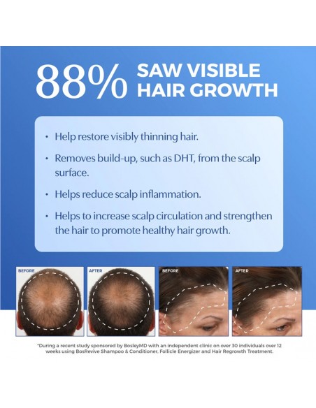 BosleyMD BosRevive - Non Color-Treated Hair Volumizing Conditioner - 1000ml @ BarberKing.ca