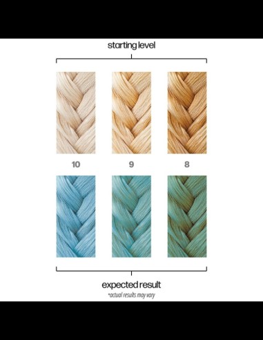 Danger Jones - Hair Color - Poolside @ BarberKing.ca