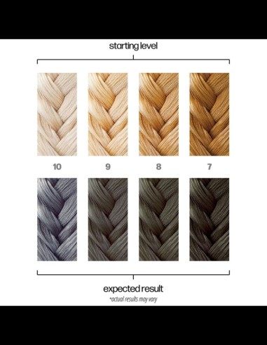 Danger Jones - Hair Color - Pavement @ BarberKing.ca