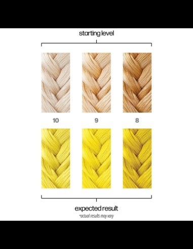 Danger Jones - Hair Color - Ray Gun @ BarberKing.ca