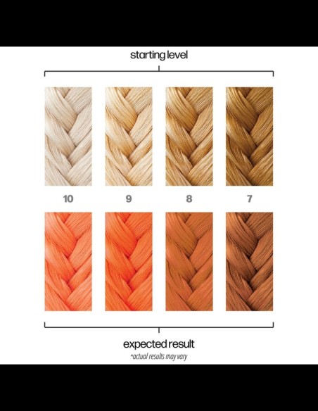 Danger Jones - Hair Color - Hotwire @ BarberKing.ca