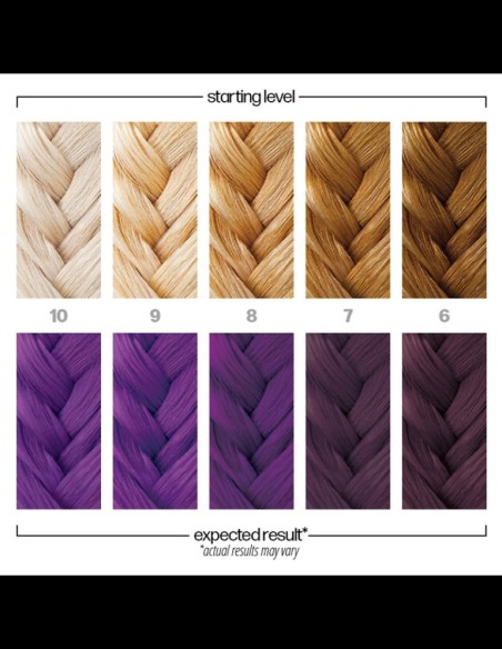 Danger Jones - Hair Color - Masquerade @ BarberKing.ca