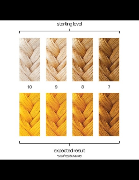 Danger Jones - Hair Color - Starrider @ BarberKing.ca