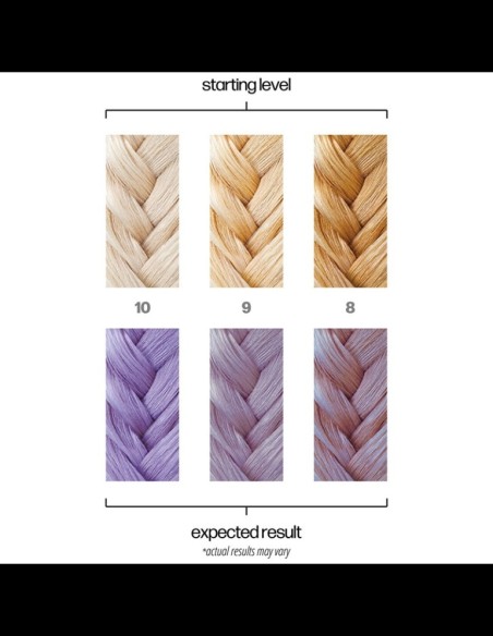 Danger Jones - Hair Color - Exotica @ BarberKing.ca