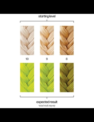 Danger Jones - Hair Color - Adrenaline @ BarberKing.ca