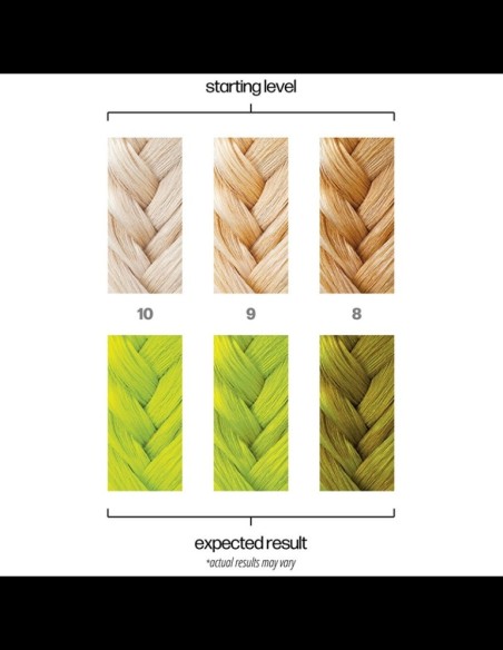 Danger Jones - Hair Color - Adrenaline @ BarberKing.ca