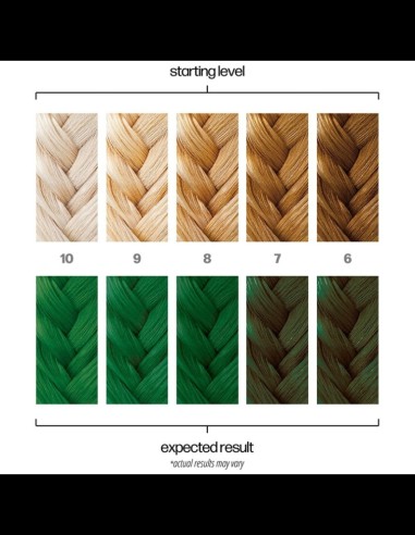 Danger Jones - Hair Color - Empire @ BarberKing.ca