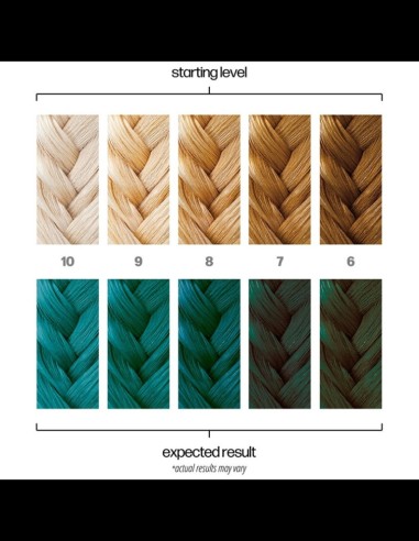 Danger Jones - Hair Color - Oblivion @ BarberKing.ca