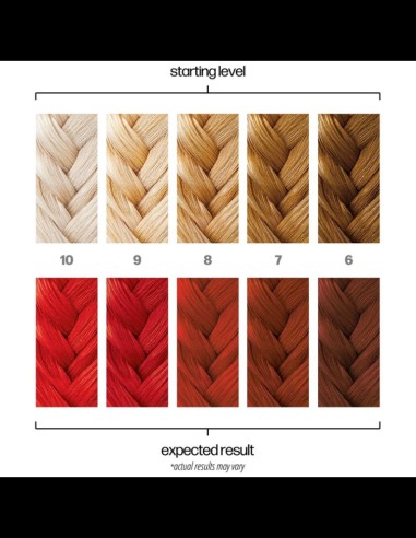 Danger Jones - Hair Color - Diablo @ BarberKing.ca