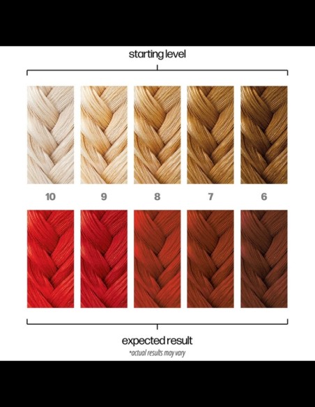 Danger Jones - Hair Color - Diablo @ BarberKing.ca