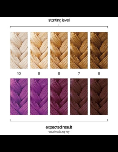 Danger Jones - Hair Color - Hysteria @ BarberKing.ca