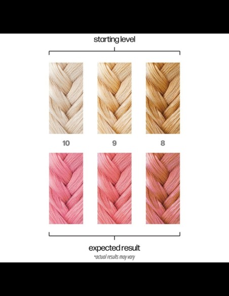 Danger Jones - Hair Color - Cheap Date @ BarberKing.ca