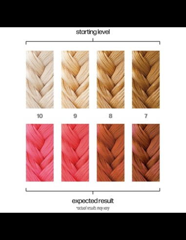 Danger Jones - Hair Color - Lovesick @ BarberKing.ca