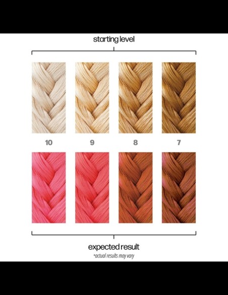 Danger Jones - Hair Color - Lovesick @ BarberKing.ca