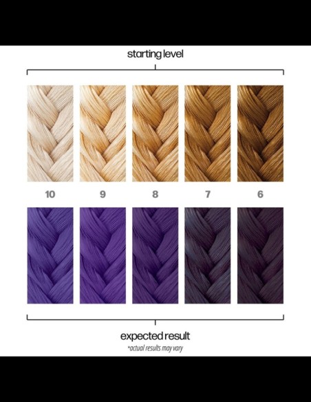 Danger Jones - Hair Color - Libertine @ BarberKing.ca